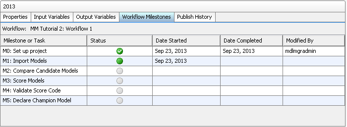 Workflow Milestones tab