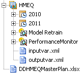 Project Folder Contents in the Project Tree