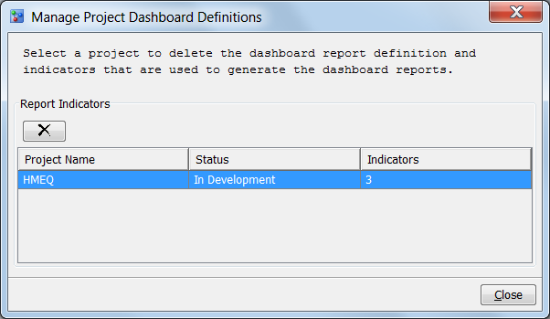 Manage Project Dashboard Definitions window