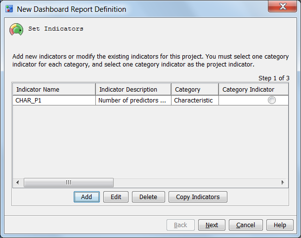 New Dashboard Report Definition window