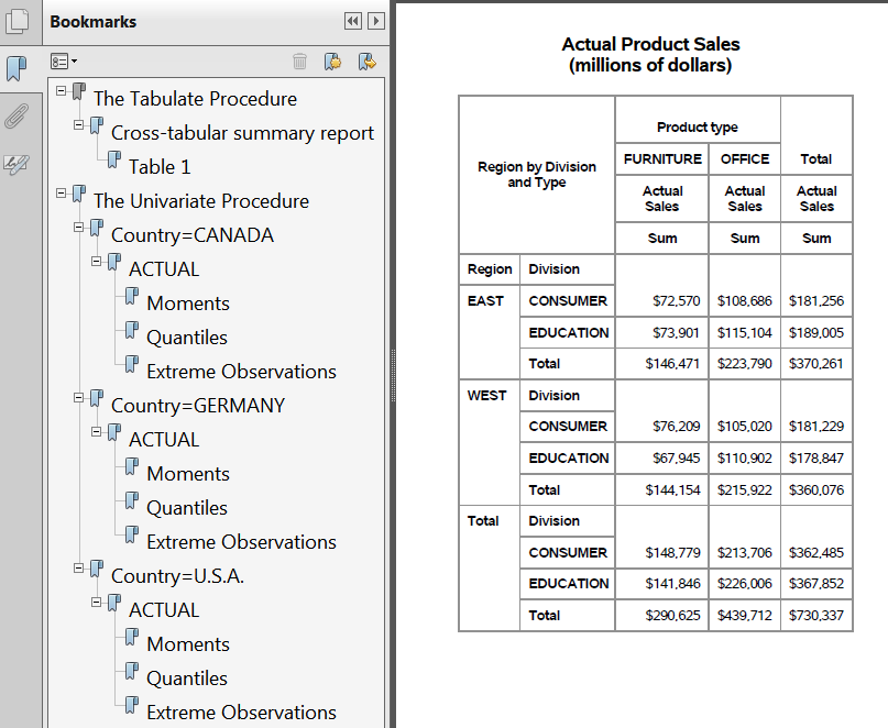 Default Output Viewed in Adobe Acrobat