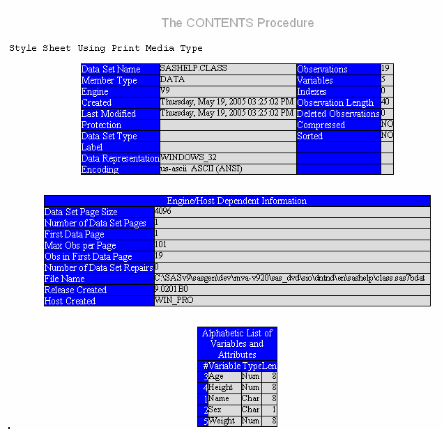 RTF Output Using a Style Sheet with Print Media Type