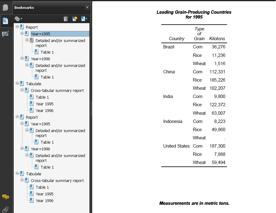 Adobe pdf output style