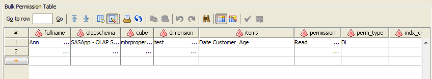 Permissions Table Shown Denying Access to Two Levels