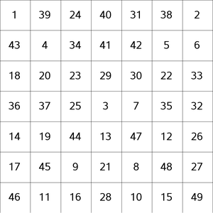 Solution of the Magic Square