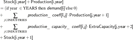 \begin{align*} & \quad \Variable{Stock[i,year]} + \Variable{Production[i,year]} \\ & = (\text {if year}\  \in \text {YEARS then}\  \Argument{demand[i]}\  \text {else}\  0) \\ & + \sum _{j \in \text {INDUSTRIES}} \Argument{production\_ coeff[i,j]} \cdot \Variable{Production[j,year}+1\Variable{]} \\ & + \sum _{j \in \text {INDUSTRIES}} \Argument{productive\_ capacity\_ coeff[i,j]} \cdot \Variable{ExtraCapacity[j,year}+2\Variable{]} \\ & + \Variable{Stock[i,year}+1\Variable{]} \end{align*}