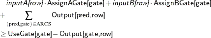 \begin{align*} & \quad \Argument{inputA[row]} \cdot \Variable{AssignAGate[gate]} + \Argument{inputB[row]} \cdot \Variable{AssignBGate[gate]} \\ & + \sum _{(\text {pred},\text {gate}) \in \text {ARCS}} \Variable{Output[pred,row]} \\ & \ge \Variable{UseGate[gate]} - \Variable{Output[gate,row]} \end{align*}