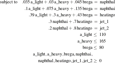 \begin{align*}  \text {subject to} \quad .035\,  \mr{a\_ light} + .03\,  \mr{a\_ heavy} + .045\,  \mr{brega} &  \: =\   \mr{naphthal}\\ .1\,  \mr{a\_ light} + .075\,  \mr{a\_ heavy} + .135\,  \mr{brega} &  \: =\  \mr{naphthai}\\ .39\,  \mr{a\_ light} + .3\,  \mr{a\_ heavy} + .43\,  \mr{brega} &  \: =\   \mr{heatingo} \\ .3\,  \mr{naphthai} + .7\,  \mr{heatingo} &  \: =\   \mr{jet\_ 1} \\ .2\,  \mr{naphthal} + .8\,  \mr{heatingo} &  \: =\  \mr{jet\_ 2} \\ \mr{a\_ light} &  \leq \   110 \\ \mr{a\_ heavy} &  \leq \  165 \\ \mr{brega} &  \leq \  80 \\ \mr{a\_ light}, \mr{a\_ heavy}, \mr{brega}, \mr{naphthai}, & \\ \mr{naphthal}, \mr{heatingo}, \mr{jet\_ 1}, \mr{jet\_ 2} &  \geq \  0 \\ \end{align*}