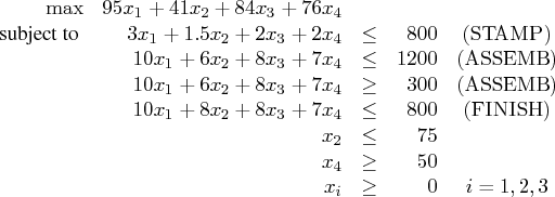 \max & 95x_1 + 41x_2 + 84x_3 + 76x_4& & & \   { subject to } & 3x_1 + 1.5x_2 + 2x...   ... & x_2 & \leq & 75 & \    & x_4 & \geq & 50 & \    & x_i & \geq & 0 & i = 1, 2, 3 