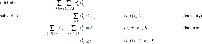 \begin{align*} & \text {minimize} & \sum _{k \in K} \sum _{(i,j) \in A} c_{ij}^ k x_{ij}^ k \\ & \text {subject to} & \sum _{k \in K} x_{ij}^ k & \le u_{ij} & &  (i,j) \in A & &  \text {(capacity)} \\ & & \sum _{(i,j) \in A} x_{ij}^ k - \sum _{(j,i) \in A} x_{ji}^ k & = b_ i^ k & &  i \in N,\  k \in K & &  \text {(balance)}\\ & &  x_{ij}^ k & \ge 0 & &  (i,j) \in A,\  k \in K \end{align*}