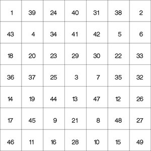 Solution of the Magic Square