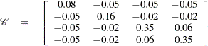 \[ \begin{array}{rcc} \mathcal{C} & = & \left[ \begin{array}{cccc} 0.08 & -0.05 & -0.05 & -0.05\\ -0.05 & 0.16 & -0.02 & -0.02\\ -0.05 & -0.02 & 0.35 & 0.06\\ -0.05 & -0.02 & 0.06 & 0.35\\ \end{array} \right]\\ \end{array} \]
