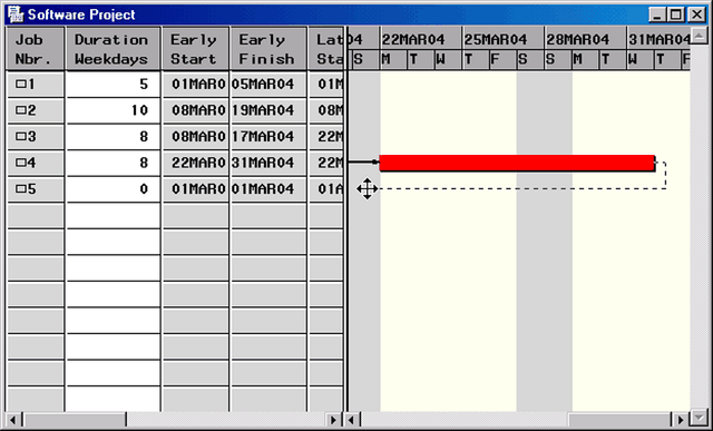 Drawing Precedence Constraints