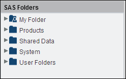 SAS Folders Tab