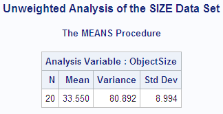 An output that shows the Unweighted Analysis of the SIZE Data Set.