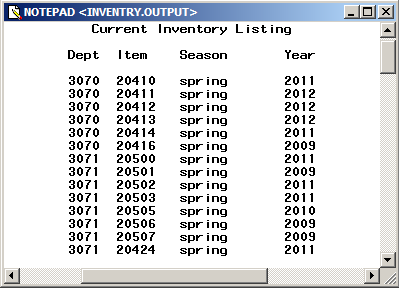 Procedure Output Routed to SAS Catalog Entry LIB1.CAT1.INVENTRY.OUTPUT.