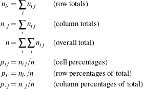 \[  \begin{aligned}  n_{i \cdot } &  = \sum _ j n_{ij} & &  \mbox{(row totals)} \\ n_{\cdot j} &  = \sum _ i n_{ij} & &  \mbox{(column totals)} \\ n &  = \sum _ i \sum _ j n_{ij} & &  \mbox{(overall total)} \\ p_{ij} &  = n_{ij} / n & &  \mbox{(cell percentages)} \\ p_{i \cdot } &  = n_{i \cdot } / n & &  \mbox{(row percentages of total)} \\ p_{\cdot j} &  = n_{\cdot j} / n & &  \mbox{(column percentages of total)} \end{aligned}  \]