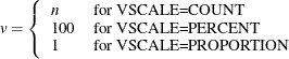 \[  v = \left\{  \begin{array}{ll} n &  \mbox{for VSCALE=COUNT} \\ 100 &  \mbox{for VSCALE=PERCENT} \\ 1 &  \mbox{for VSCALE=PROPORTION} \end{array} \right.  \]