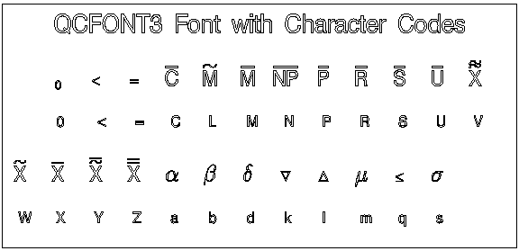  QCFONT3 and SWISSE Fonts 