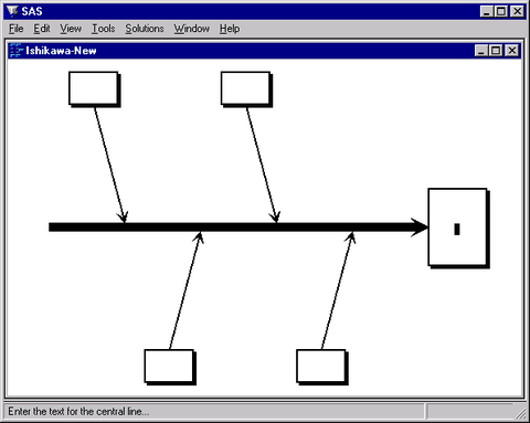 ishikawa diagram software