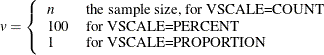 \[  v = \left\{  \begin{array}{ll} n &  \mbox{the sample size, for VSCALE=COUNT} \\ 100 &  \mbox{for VSCALE=PERCENT} \\ 1 &  \mbox{for VSCALE=PROPORTION} \end{array} \right.  \]