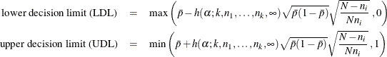 \begin{eqnarray*} \mbox{lower decision limit (LDL)} & = & \mbox{max} \left(\bar{p} - h(\alpha ;k, n_1,\ldots ,n_ k, \infty ) \sqrt {\bar{p}(1-\bar{p})}\sqrt {\frac{N - n_ i}{Nn_ i}}\; , 0 \right) \\ \mbox{upper decision limit (UDL)} & = & \mbox{min}\left(\bar{p} + h(\alpha ;k, n_1,\ldots ,n_ k, \infty ) \sqrt {\bar{p}(1-\bar{p})}\sqrt {\frac{N - n_ i}{Nn_ i}}\; , 1 \right) \end{eqnarray*}