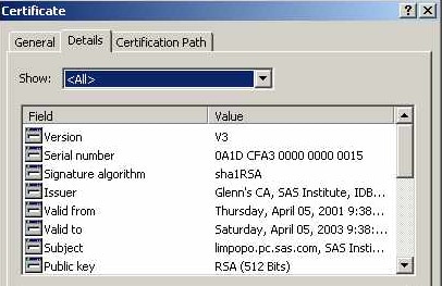 Digital Certificate Details Tab