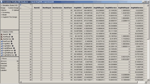 JMP Simulation Studio DOE Analyzer Window