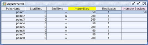 Sample Experiment Window