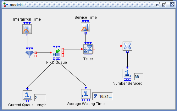 Sample Model Window