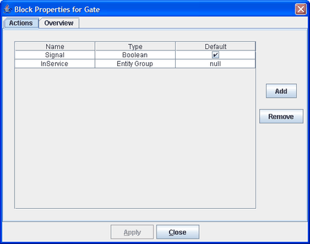 Defining InService and Signal Attributes for the Gate Block