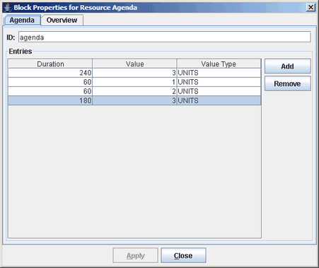 Resource Agenda Block Properties Dialog Box