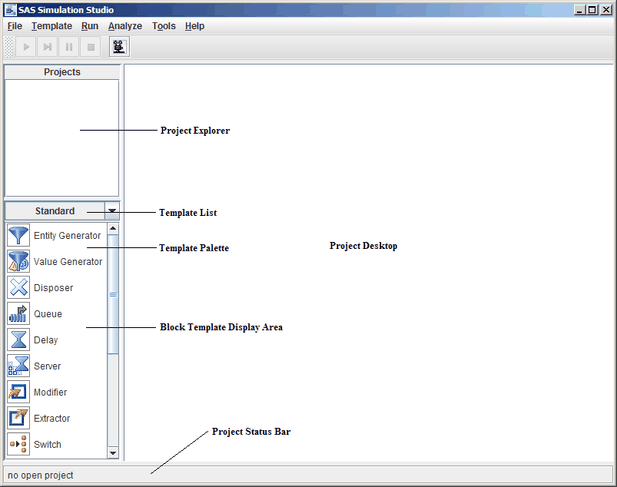 Simulation Studio Application Framework