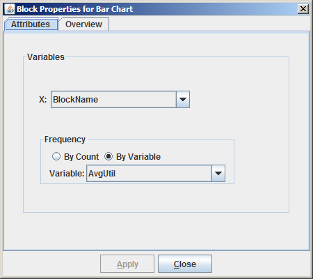 Bar Chart Block Properties