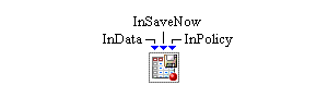 datasetWriterHelp