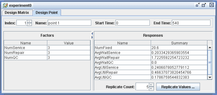 Experiment Window Design Point View