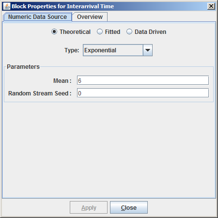 Numeric Source Block Dialog Box