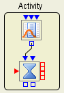 PERT Model Activity Compound Block