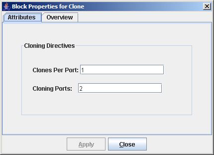 PERT Network Cloning Directives