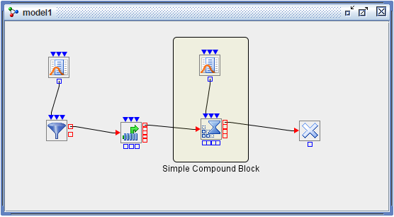 Sample Compound Block