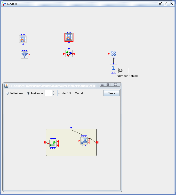 A Submodel Block and the Submodel Window