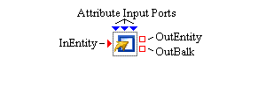 Modifier Block with Three Dynamic Attribute Ports