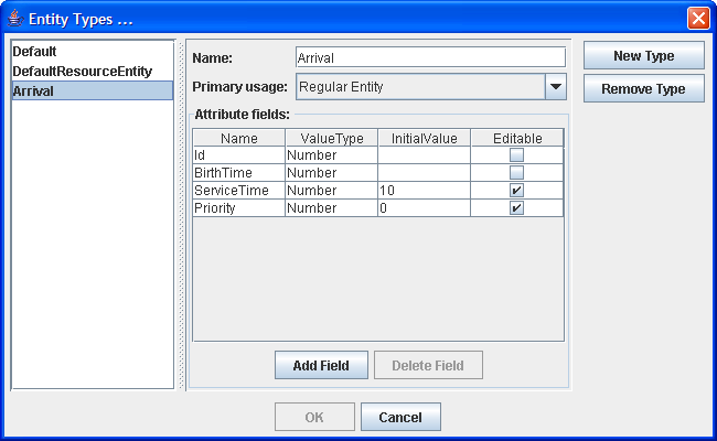Entity Types Dialog Box for the Priority-Based Preemption Model