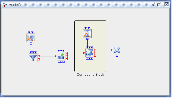 Sample Compound Block