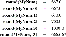 \begin{eqnarray}  \Strong{round(MyNum)} & =&  667.0 \nonumber \\ \Strong{round(MyNum,0)} & =&  667.0 \nonumber \\ \Strong{round(MyNum,1)} & =&  670.0 \nonumber \\ \Strong{round(MyNum,2)} & =&  700.0 \nonumber \\ \Strong{round(MyNum,3)} & =&  1000.0 \nonumber \\ \Strong{round(MyNum,--3)} & =&  666.667 \nonumber \end{eqnarray}