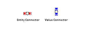ConnectorHelp