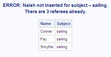 ERROR: Naish not inserted for subject - sailing.