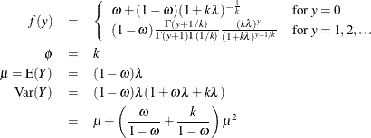 \begin{eqnarray*}  f(y) &  = &  \left\{  \begin{array}{ll} \omega + (1-\omega )(1+k\lambda )^{-\frac{1}{k}} & \mbox{for } y=0 \\ (1-\omega ) \frac{\Gamma (y+1/k)}{\Gamma (y+1)\Gamma (1/k)} \frac{(k\lambda )^ y}{(1+k\lambda )^{y+1/k}} & \mbox{for } y = 1,2,\ldots \\ \end{array} \right. \\ \phi &  = &  k \\ \mu = \mr {E}(Y) &  = &  (1-\omega )\lambda \\ \mr {Var}(Y) &  = &  (1-\omega )\lambda (1+\omega \lambda + k\lambda ) \\ &  = &  \mu + \left(\frac{\omega }{1-\omega }+\frac{k}{1-\omega }\right)\mu ^2 \\ \end{eqnarray*}
