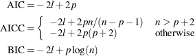 \begin{align*} \mr{AIC} =& -2 l + 2p \\ \mr{AICC} =& \left\{ \begin{array}{ll} -2 l + 2 p n/(n-p-1) & n > p+2 \cr -2 l + 2 p (p+2) & \mr{otherwise} \end{array}\right. \\ \mr{BIC} =& -2 l + p \log (n) \end{align*}