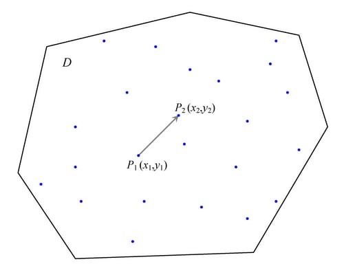  Selection of Points P1 and P2 in Spatial Domain D
